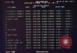 Image of Ballistic Missile Early Warning System Nebraska United States USA, 1963, second 45 stock footage video 65675026717