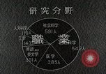 Image of Fulbright Program Japan, 1961, second 55 stock footage video 65675026748