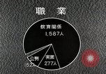 Image of Fulbright Program Japan, 1961, second 62 stock footage video 65675026748