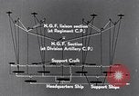 Immagine di Il cannone navale Okinawa isole Ryukyu, 1945, secondo 23 filmato di repertorio 65675027749