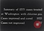 Standbild Chlorgas für Influenza Prävention United States USA, 1924, aus Sekunde 53 historischem Filmmaterial Videoclip 65675028371