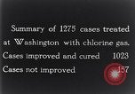 Standbild Chlorgas für Influenza Prävention United States USA, 1924, aus Sekunde 56 historischem Filmmaterial Videoclip 65675028371