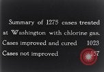 Standbild Chlorgas für Influenza Prävention United States USA, 1924, aus Sekunde 59 historischem Filmmaterial Videoclip 65675028371