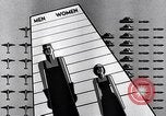 Image Les femmes américaines en travailleurs effort de guerre Seconde Guerre Mondiale United States USA, 1944, de la seconde 50 séquences d'archives historiques vidéo 65675028450