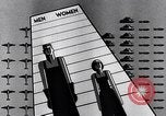 Image Les femmes américaines en travailleurs effort de guerre Seconde Guerre Mondiale United States USA, 1944, de la seconde 57 séquences d'archives historiques vidéo 65675028450