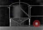 Image of lubricating oil Indiana United States USA, 1926, second 43 stock footage video 65675028675