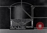 Image of lubricating oil Indiana United States USA, 1926, second 50 stock footage video 65675028675