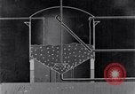 Image of lubricating oil Indiana United States USA, 1926, second 58 stock footage video 65675028675