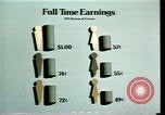 Standbild der amerikanischen Frauen Statistiken United States USA, 1977, aus Sekunde 57 historischem Filmmaterial Videoclip 65675029728