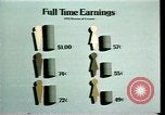 Standbild der amerikanischen Frauen Statistiken United States USA, 1977, aus Sekunde 59 historischem Filmmaterial Videoclip 65675029728