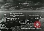 Standbild deutsche Rakete Rakete Peenemunde Deutschland, 1944, aus Sekunde 53 historischem Filmmaterial Videoclip 65675030634