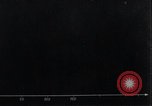 Standbild V-2 Rakete Diagramme Peenemunde Deutschland, 1940, aus Sekunde 54 historischem Filmmaterial Videoclip 65675030683