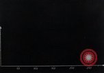 Standbild V-2 Rakete Diagramme Peenemunde Deutschland, 1940, aus Sekunde 57 historischem Filmmaterial Videoclip 65675030683