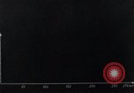 Standbild V-2 Rakete Diagramme Peenemunde Deutschland, 1940, aus Sekunde 59 historischem Filmmaterial Videoclip 65675030683