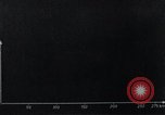 Standbild V-2 Rakete Diagramme Peenemunde Deutschland, 1940, aus Sekunde 60 historischem Filmmaterial Videoclip 65675030683