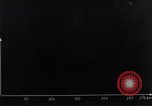 Standbild V-2 Rakete Diagramme Peenemunde Deutschland, 1940, aus Sekunde 61 historischem Filmmaterial Videoclip 65675030683