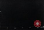 Standbild V-2 Rakete Diagramme Peenemunde Deutschland, 1940, aus Sekunde 62 historischem Filmmaterial Videoclip 65675030683