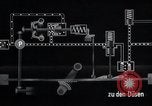 Image allemand ME-262 Aéronefs fonctions Allemagne, 1944, de la seconde 10 séquences d'archives historiques vidéo 65675030701