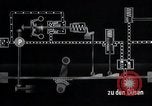 Image allemand ME-262 Aéronefs fonctions Allemagne, 1944, de la seconde 20 séquences d'archives historiques vidéo 65675030701