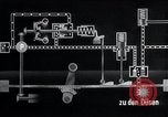 Image allemand ME-262 Aéronefs fonctions Allemagne, 1944, de la seconde 22 séquences d'archives historiques vidéo 65675030701