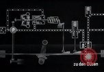 Image allemand ME-262 Aéronefs fonctions Allemagne, 1944, de la seconde 31 séquences d'archives historiques vidéo 65675030701