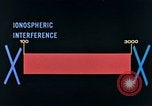 Image of Space Communications United States USA, 1960, second 32 stock footage video 65675031244