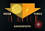 Image of Space Communications United States USA, 1960, second 56 stock footage video 65675031244