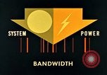 Image of Space Communications United States USA, 1960, second 57 stock footage video 65675031244