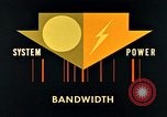 Image of Space Communications United States USA, 1960, second 58 stock footage video 65675031244