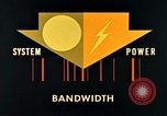 Image of Space Communications United States USA, 1960, second 61 stock footage video 65675031244