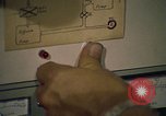 Image of Electromagnetic Hazards Group New Mexico United States USA, 1978, second 52 stock footage video 65675031261