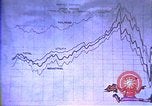 Image of Wall Street Crash of 1929 United States USA, 1928, second 51 stock footage video 65675032140