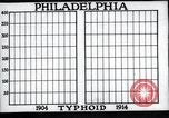 Standbild Prävention von Krankheiten Philadelphia Pennsylvania USA, 1924, aus Sekunde 12 historischem Filmmaterial Videoclip 65675032270