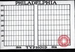 Standbild Prävention von Krankheiten Philadelphia Pennsylvania USA, 1924, aus Sekunde 13 historischem Filmmaterial Videoclip 65675032270