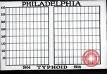 Standbild Prävention von Krankheiten Philadelphia Pennsylvania USA, 1924, aus Sekunde 14 historischem Filmmaterial Videoclip 65675032270