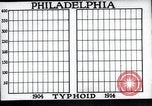 Standbild Prävention von Krankheiten Philadelphia Pennsylvania USA, 1924, aus Sekunde 15 historischem Filmmaterial Videoclip 65675032270