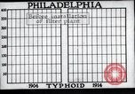Standbild Prävention von Krankheiten Philadelphia Pennsylvania USA, 1924, aus Sekunde 16 historischem Filmmaterial Videoclip 65675032270