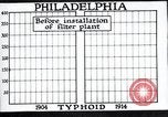 Standbild Prävention von Krankheiten Philadelphia Pennsylvania USA, 1924, aus Sekunde 22 historischem Filmmaterial Videoclip 65675032270