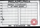 Standbild Prävention von Krankheiten Philadelphia Pennsylvania USA, 1924, aus Sekunde 23 historischem Filmmaterial Videoclip 65675032270