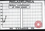 Standbild Prävention von Krankheiten Philadelphia Pennsylvania USA, 1924, aus Sekunde 24 historischem Filmmaterial Videoclip 65675032270