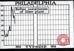 Standbild Prävention von Krankheiten Philadelphia Pennsylvania USA, 1924, aus Sekunde 28 historischem Filmmaterial Videoclip 65675032270