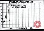 Standbild Prävention von Krankheiten Philadelphia Pennsylvania USA, 1924, aus Sekunde 29 historischem Filmmaterial Videoclip 65675032270