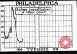 Standbild Prävention von Krankheiten Philadelphia Pennsylvania USA, 1924, aus Sekunde 30 historischem Filmmaterial Videoclip 65675032270