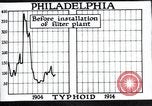 Standbild Prävention von Krankheiten Philadelphia Pennsylvania USA, 1924, aus Sekunde 31 historischem Filmmaterial Videoclip 65675032270