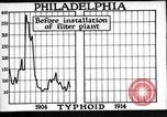 Standbild Prävention von Krankheiten Philadelphia Pennsylvania USA, 1924, aus Sekunde 32 historischem Filmmaterial Videoclip 65675032270