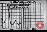 Standbild Prävention von Krankheiten Philadelphia Pennsylvania USA, 1924, aus Sekunde 33 historischem Filmmaterial Videoclip 65675032270