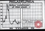 Standbild Prävention von Krankheiten Philadelphia Pennsylvania USA, 1924, aus Sekunde 37 historischem Filmmaterial Videoclip 65675032270