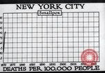 Image Prévention des maladies New York United States USA, 1924, de la seconde 23 séquences d'archives historiques vidéo 65675032274