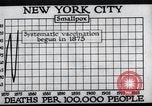 Image Prévention des maladies New York United States USA, 1924, de la seconde 28 séquences d'archives historiques vidéo 65675032274