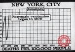 Image Prévention des maladies New York United States USA, 1924, de la seconde 30 séquences d'archives historiques vidéo 65675032274